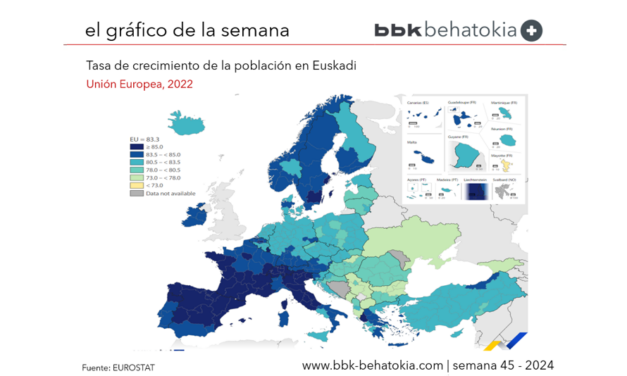 El Gráfico de la Semana nº 45 2024: Crece la esperanza de vida de las mujeres en el conjunto de la Unión Europea.